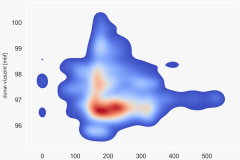 Kisoroszi_kutcsoport_11.csaposkut__kde